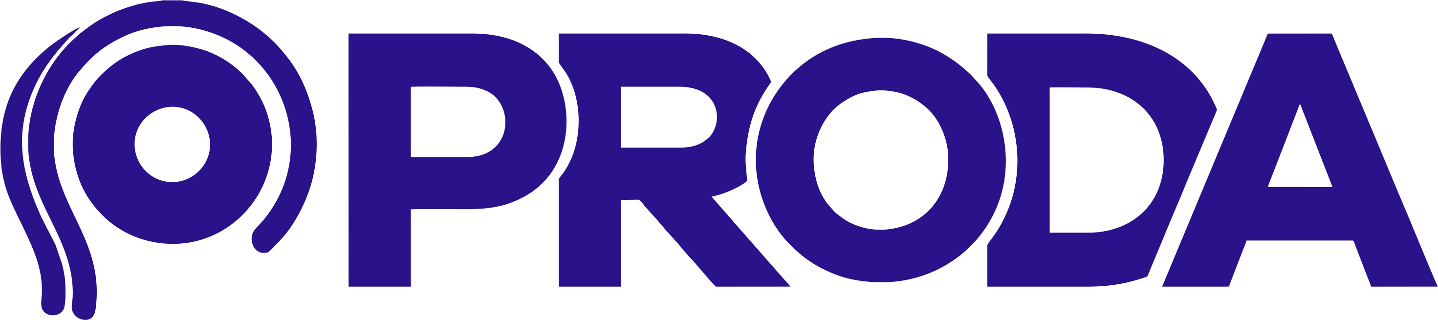 PRODA